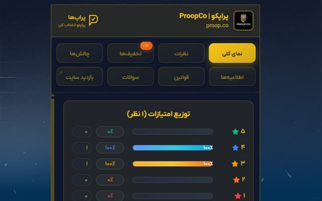 افزونه پراپها - نمای کلی